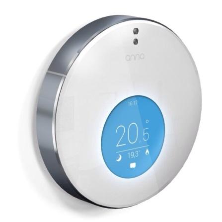 Plugwise Thermostaat OpenTherm Anna 24V